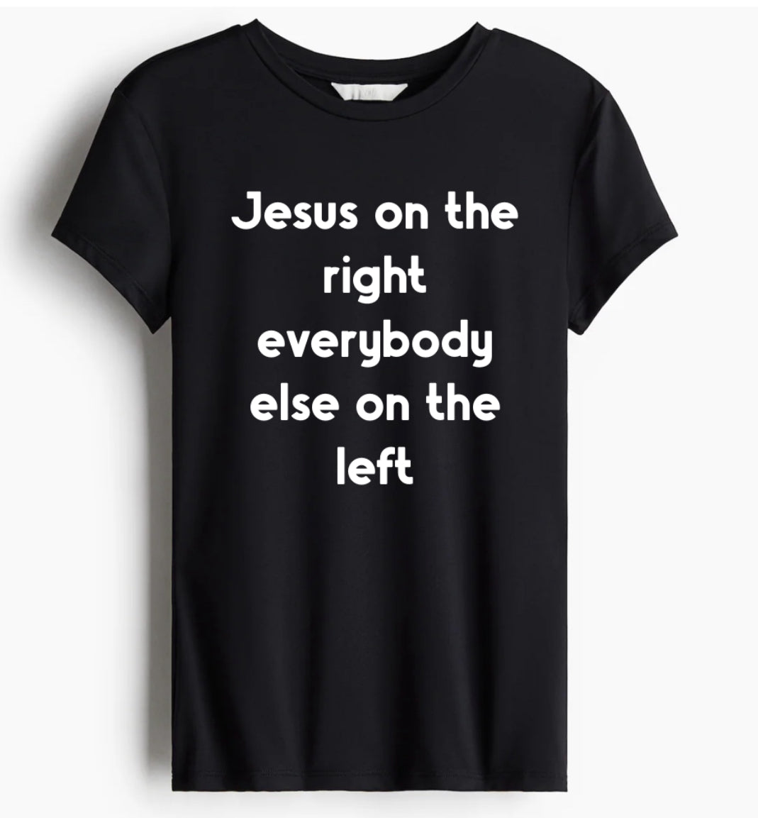 Jesus On The Right