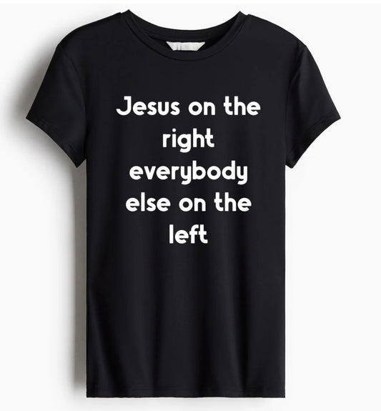 Jesus On The Right